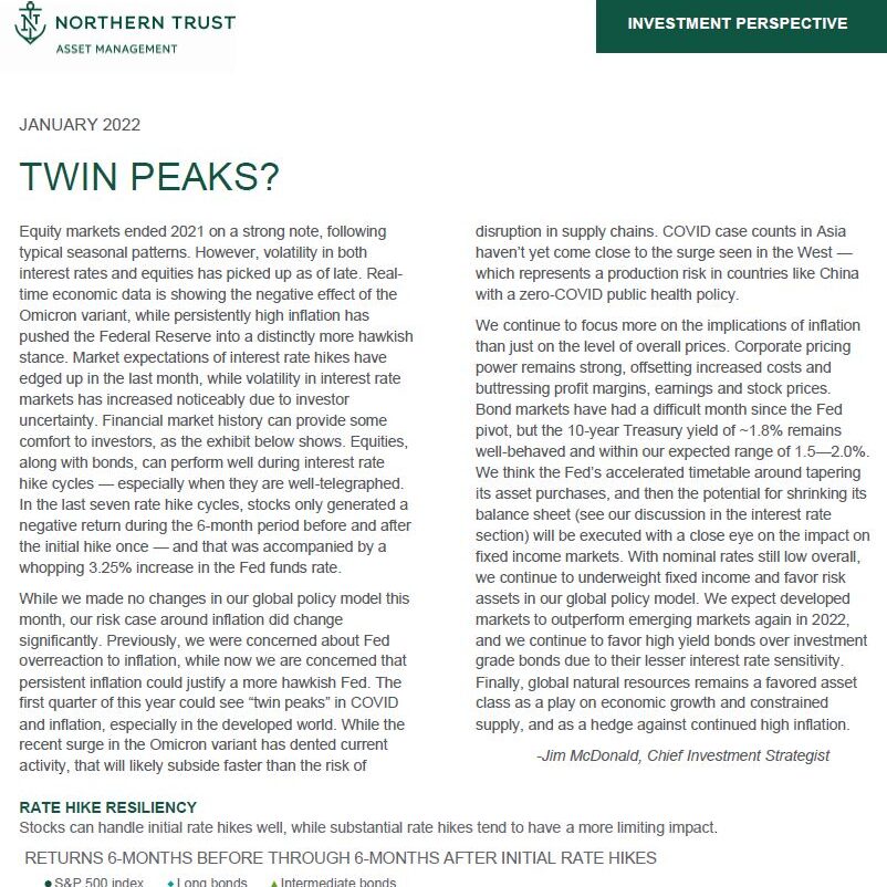 Investment Perspective January 2022 - Northern Trust Asset Management